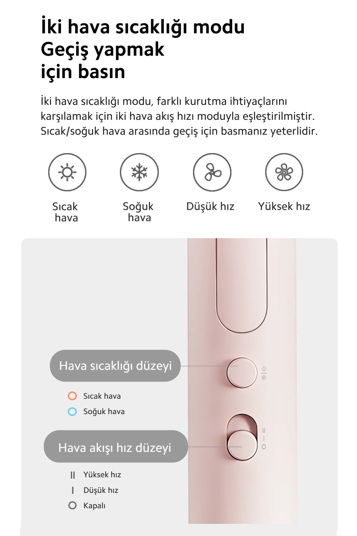 H101 Negatif iyon Saç Kurutma Makinesi 1600w Pembe 2024 Model Xiaomi Türkiye Garantili